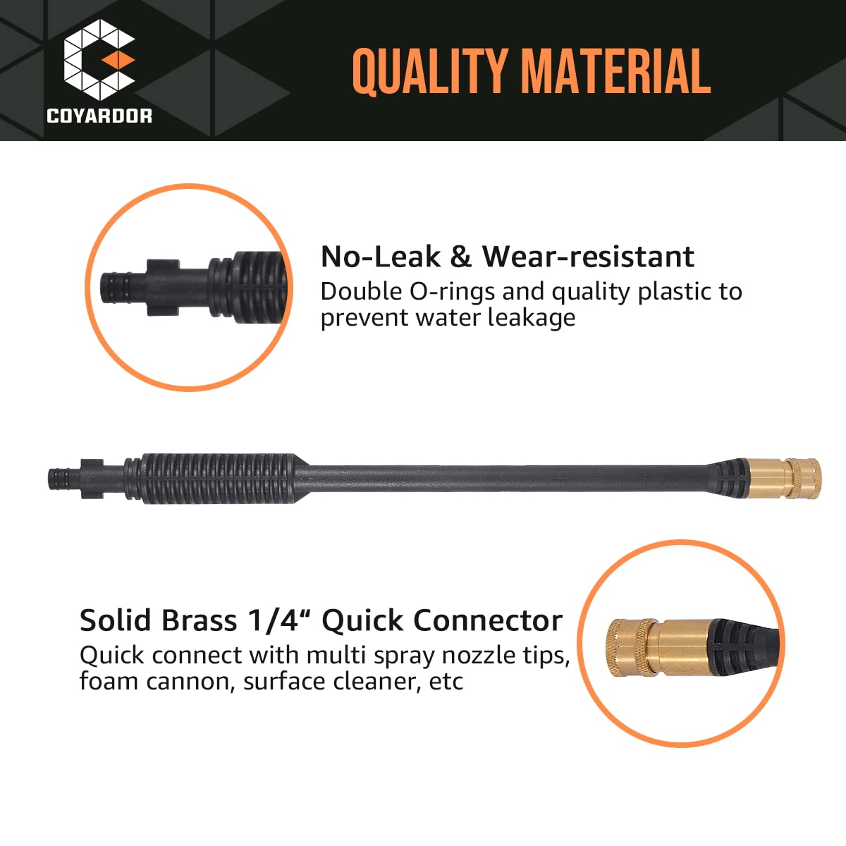 Coyardor M22-to-M22 adapter ensures secure, compatible connections.