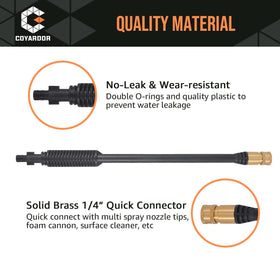 Coyardor M22-to-M22 adapter ensures secure, compatible connections.