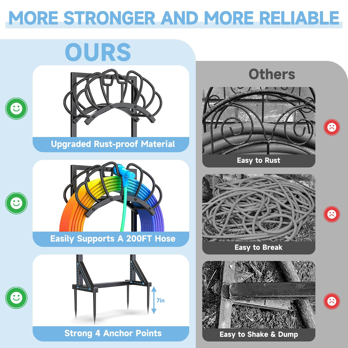 COZEER ergonomic 43-inch stand allows easy reach without bending.