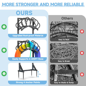 COZEER ergonomic 43-inch stand allows easy reach without bending.
