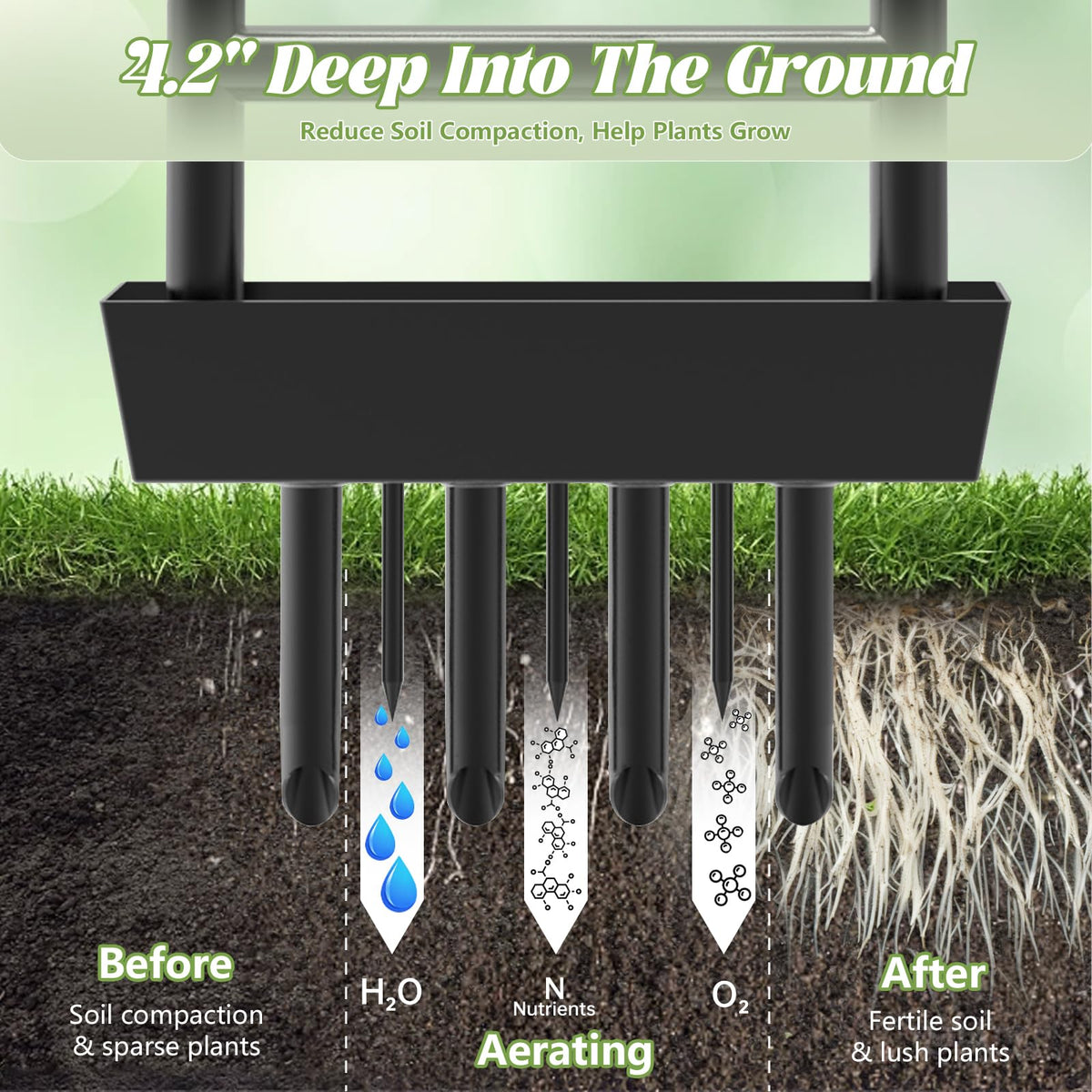 COZEER lawn aerator showing 3 spike tines loosening compacted soil