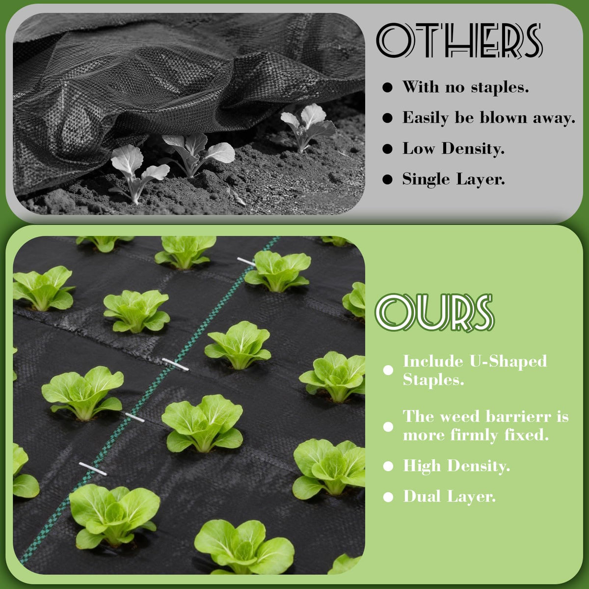 COZYDIG easy-install weed barrier simplifies laying and securing with stakes