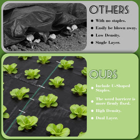 COZYDIG easy-install weed barrier simplifies laying and securing with stakes