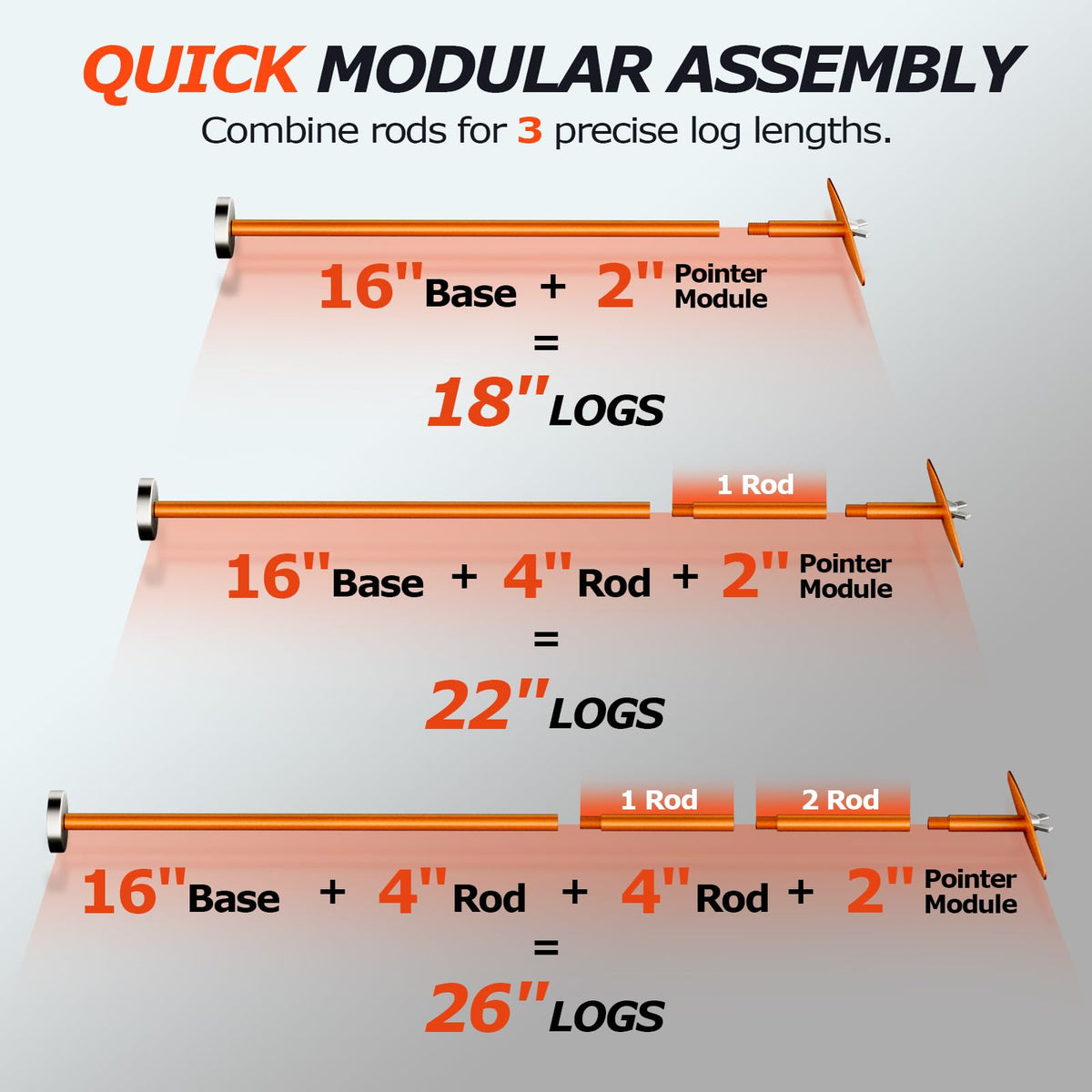 COZYMO dual-sided pointer guides cuts from left or right for clear sightlines.