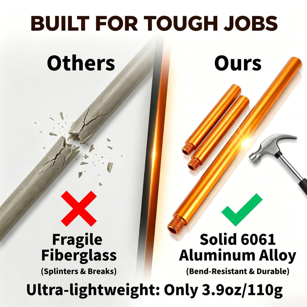 COZYMO tool-free thumb screw enables quick setup and adjustment.