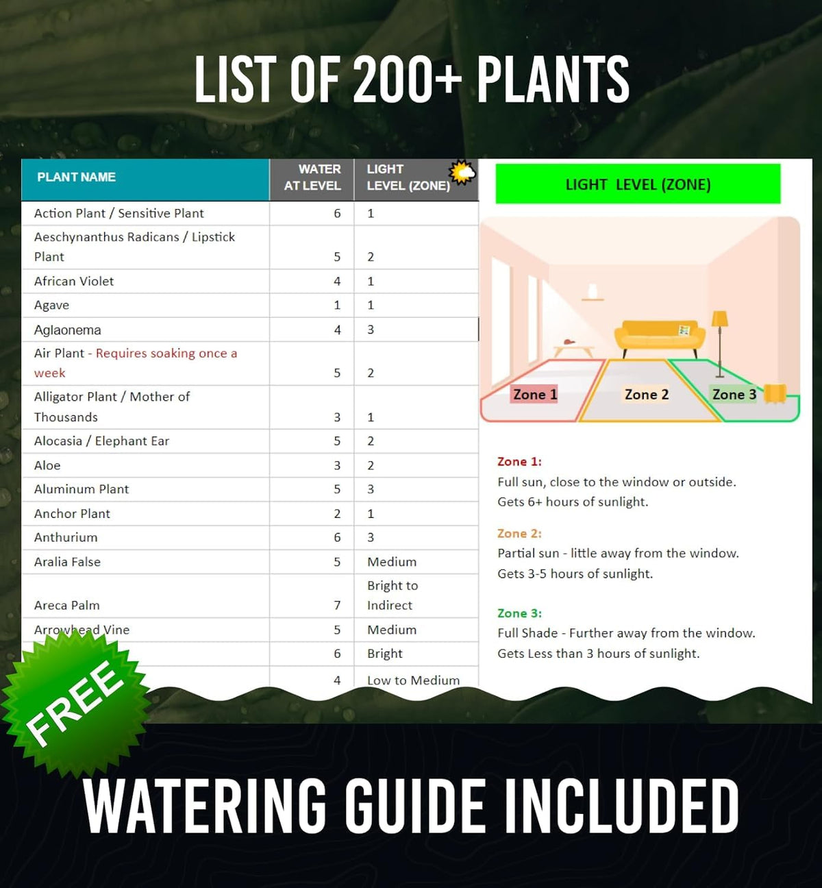 Outdoor garden use of GROWIT moisture meter across lawn and beds