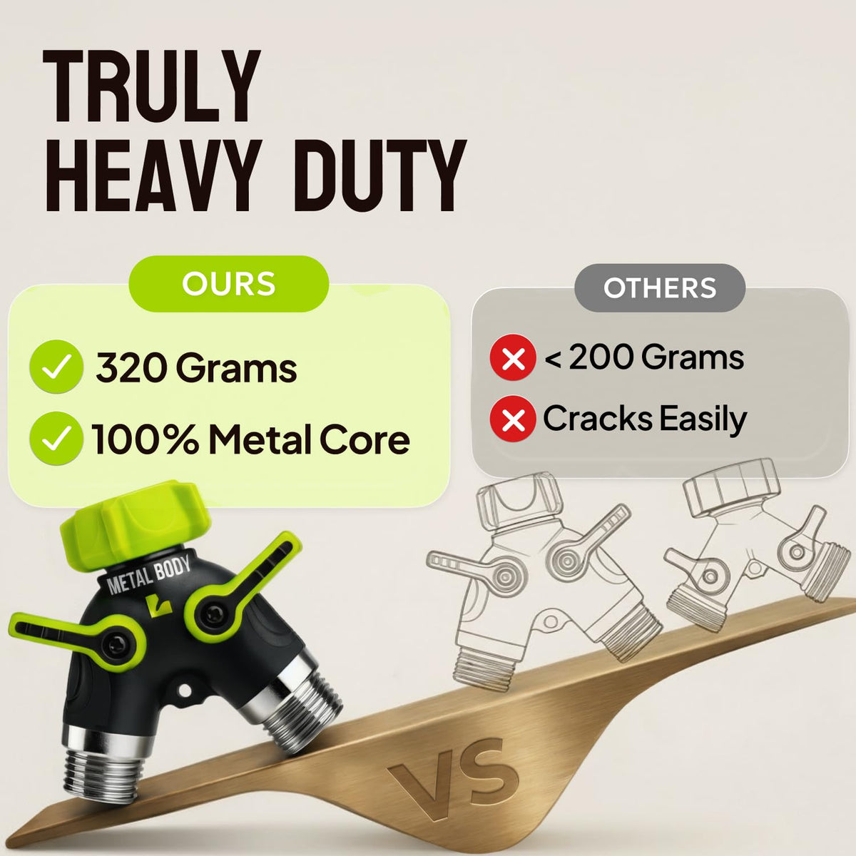 Craft911 Lime dual shutoff valves enable independent two-hose control.