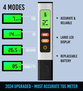 Accurate reading on Craft911 helps monitor water quality daily