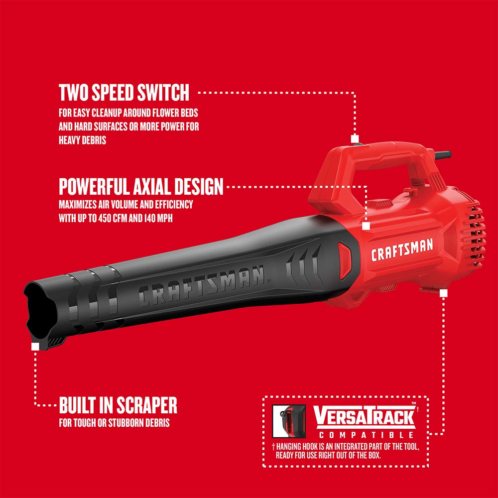 CRAFTSMAN corded leaf blower delivers 140 MPH wind and 450 CFM airflow.