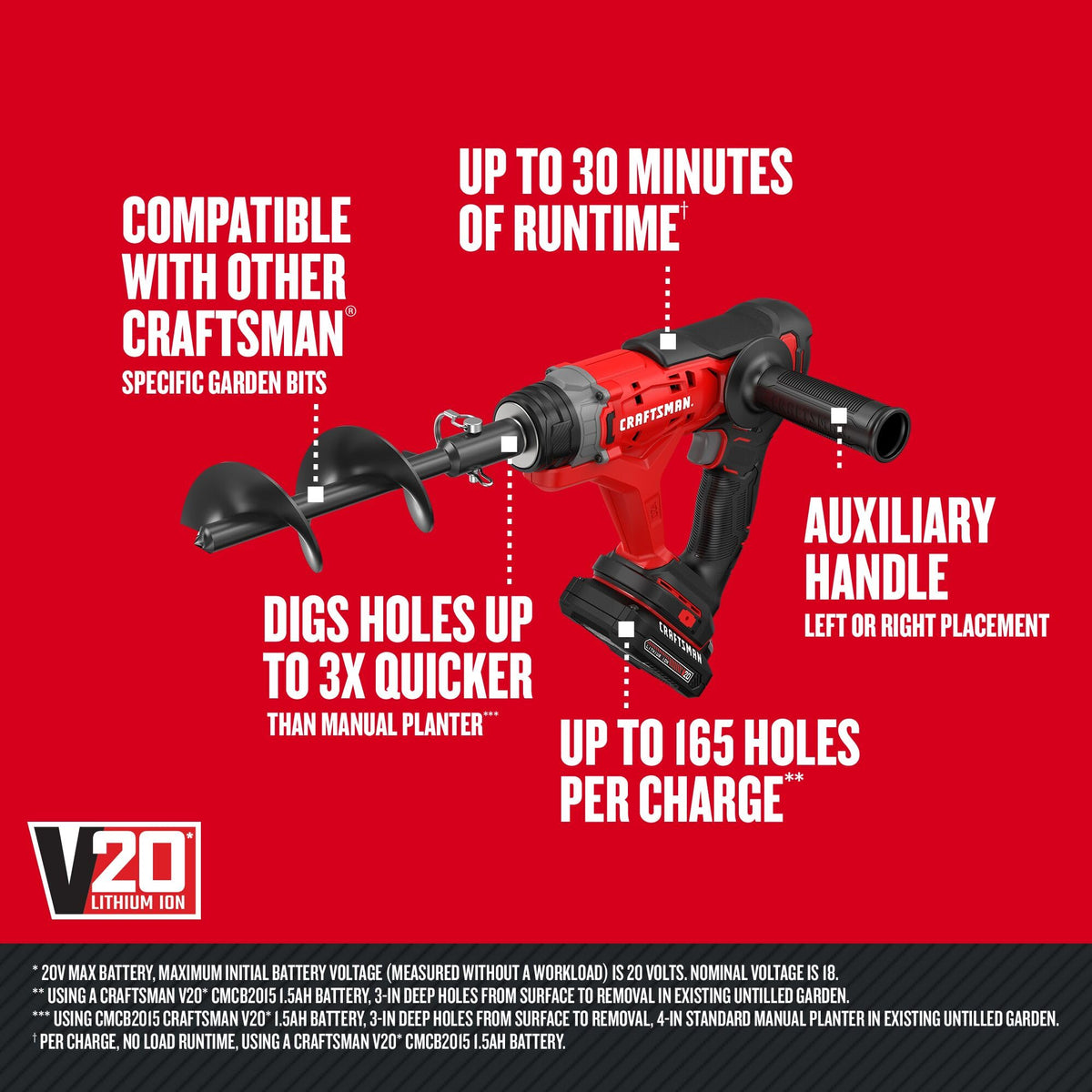 Craftsman V20 in action digs holes quickly, highlighting fast digging per minute.