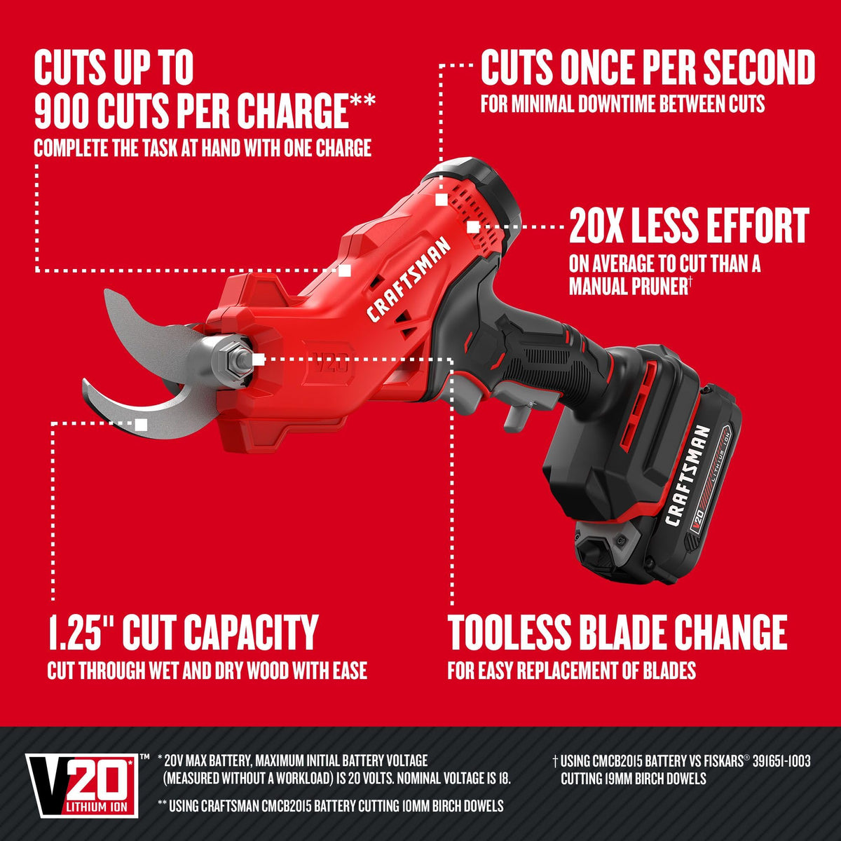 CRAFTSMAN V20 cordless pruner blade changes easily without tools for fast maintenance