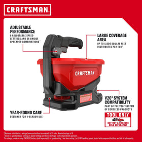 Cordless design and V20 battery compatibility shown for easy use.