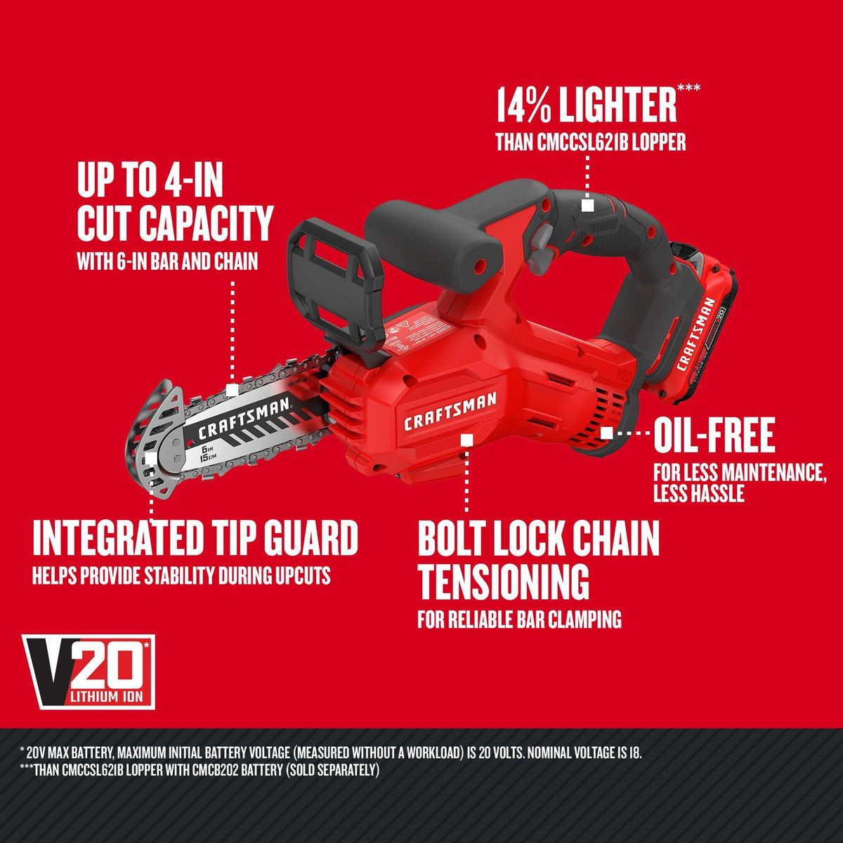 CRAFTSMAN V20 mini pruning chainsaw with battery and charger for ready-to-use operation