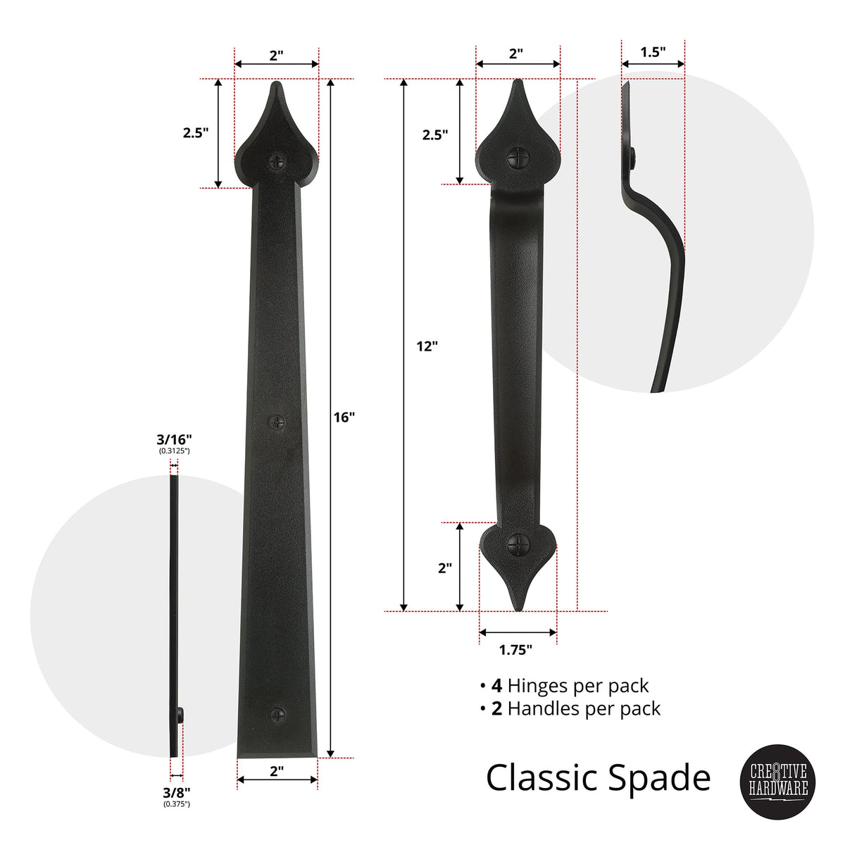 Cre8tive Hardware Classic Spade ABS material close-up, UV-stable and durable