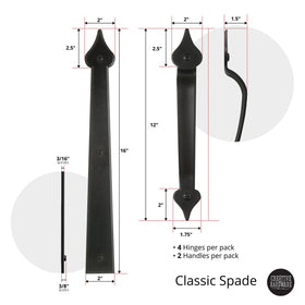 Cre8tive Hardware Classic Spade ABS material close-up, UV-stable and durable