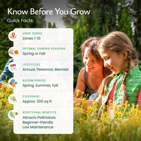 Created By Nature Drought-tolerant blooms thrive in sun with minimal water.
