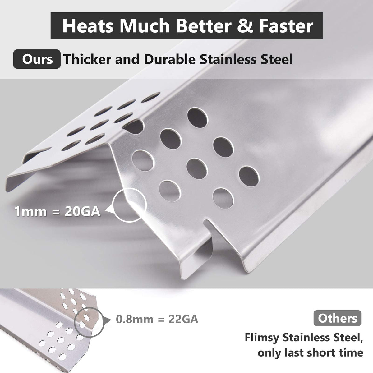 Criditpid BBQ Pro 720-0894R heat tent resisting corrosion for lasting use