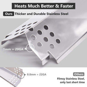 Criditpid BBQ Pro 720-0894R heat tent resisting corrosion for lasting use