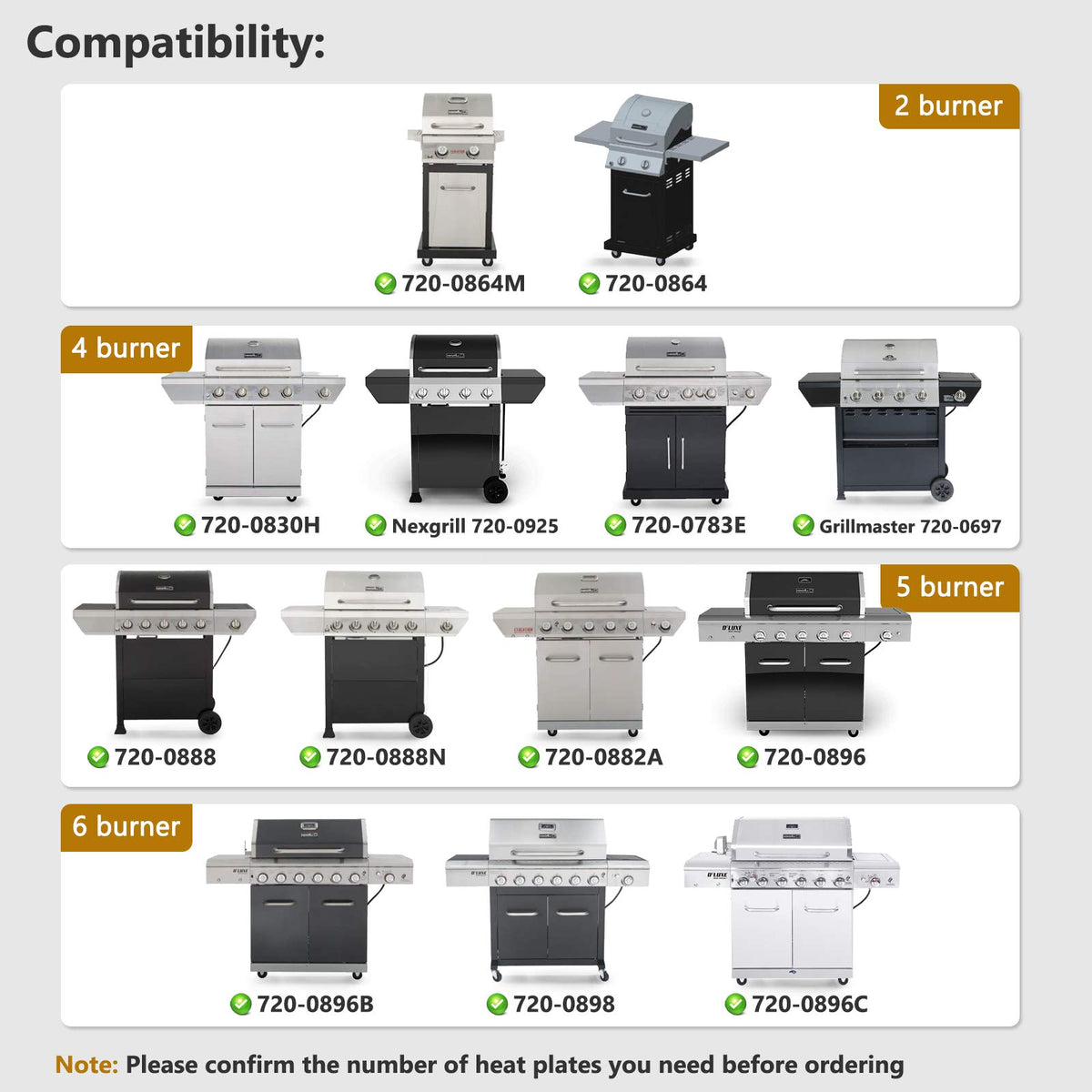 Criditpid flame tamer for Nexgrill reduces flare-ups for consistent searing.