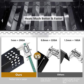 Criditpid KitchenAid 720-0830A compatibility for seamless replacement parts.