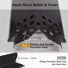 Criditpid porcelain steel heat plate combines durability with easy cleaning.