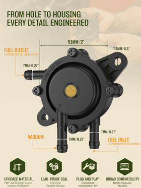 Crivon durable pump body with polymer construction resists gasoline and heat