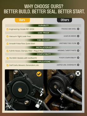 Crivon fuel filter protecting fuel flow from contaminants