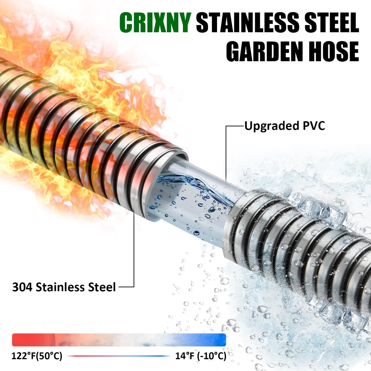 Crixny kink-free outer shell prevents tangles for easy maneuvering around trees and corners.