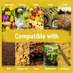 During application, Cronk Grow Nutrients Bonnie & Clyde in-use routine