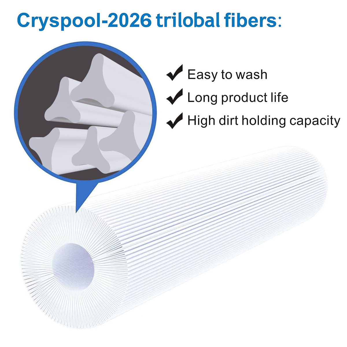 Cryspool 04072 filter trilobal fibers capture more impurities