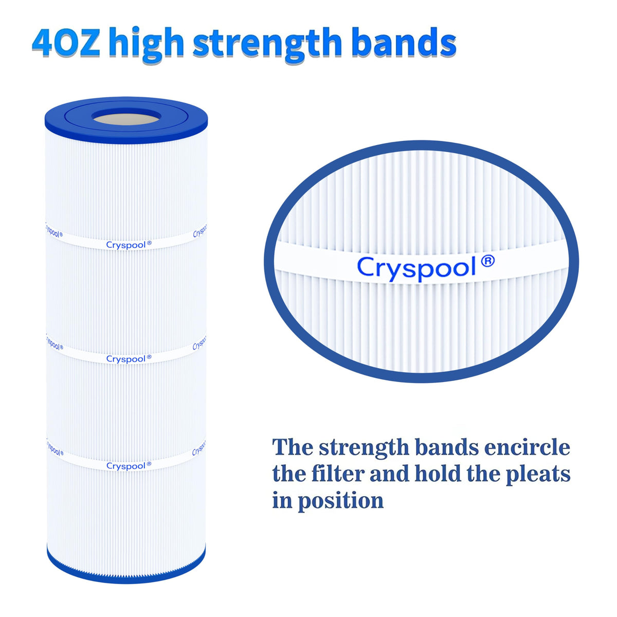 Cryspool 07069 4x80 sq ft cartridge for compact pool setups
