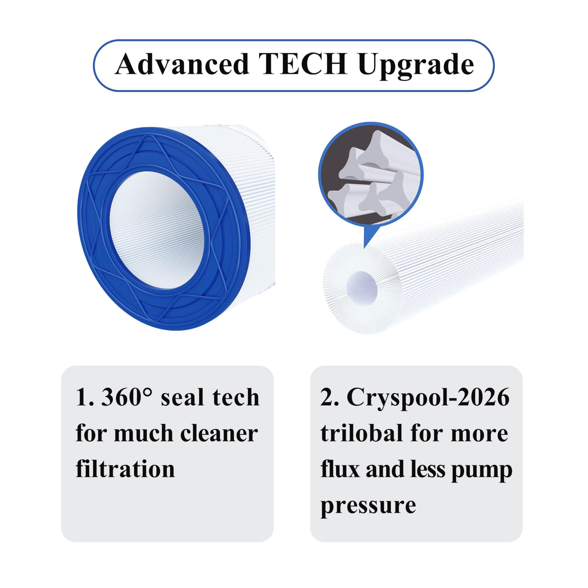 Cryspool 09028 filter outer dimension 10-1/16 inches ensures snug fit