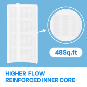 Cryspool 1004 DE filter compatibility panel outlines compatible models.
