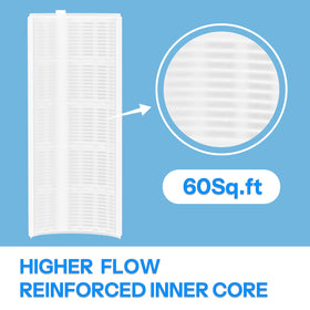 Cryspool 1005 DE filter pleats deepen impurity capture during cleaning.