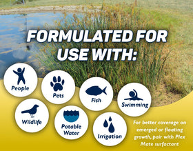 Crystal Blue CattPlex Pro floating weeds image emphasizes effective control options.
