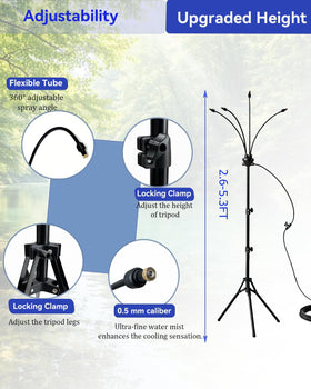 Ctpceept misting system shows 360‑degree hose coverage for versatile cooling.