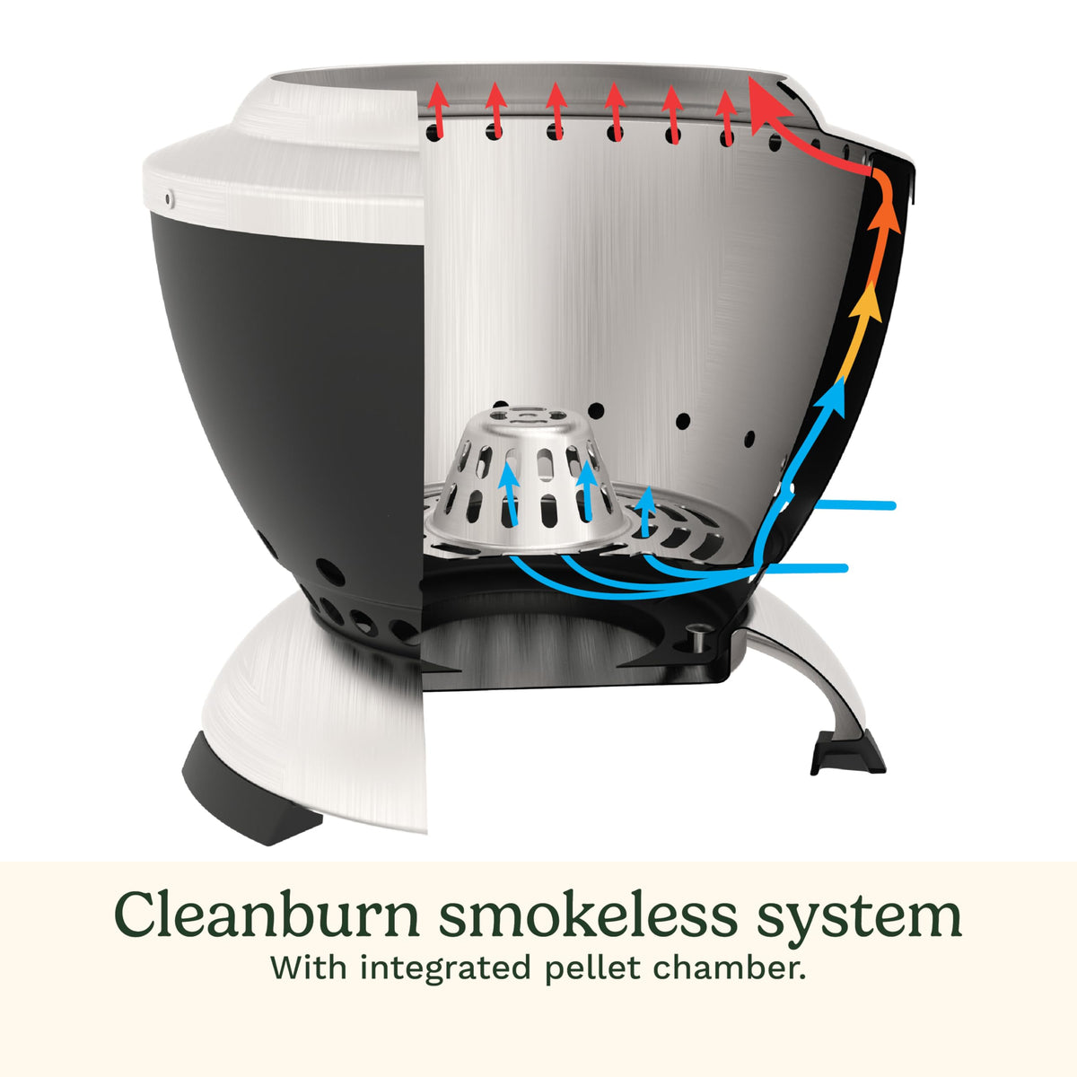 Removable ash base tray of Cuisinart Cleanburn for quick cleanup