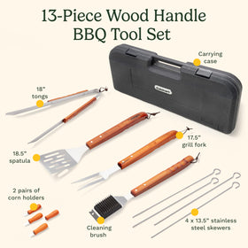 Cuisinart wooden handle grill fork designed for strong piercing and precise turning
