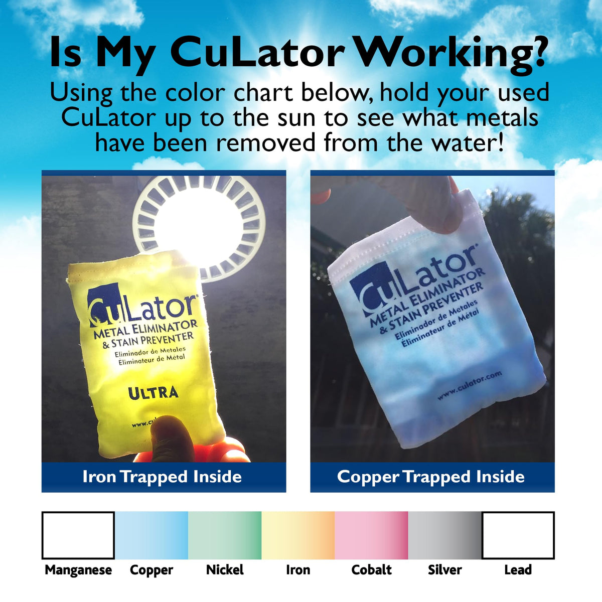 CuLator PowerPak 1.0 offers a simple drop-in operation without measuring.