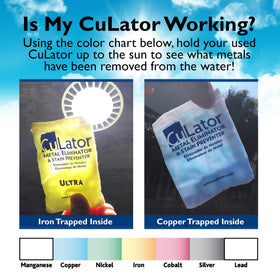 CuLator PowerPak 1.0 offers a simple drop-in operation without measuring.