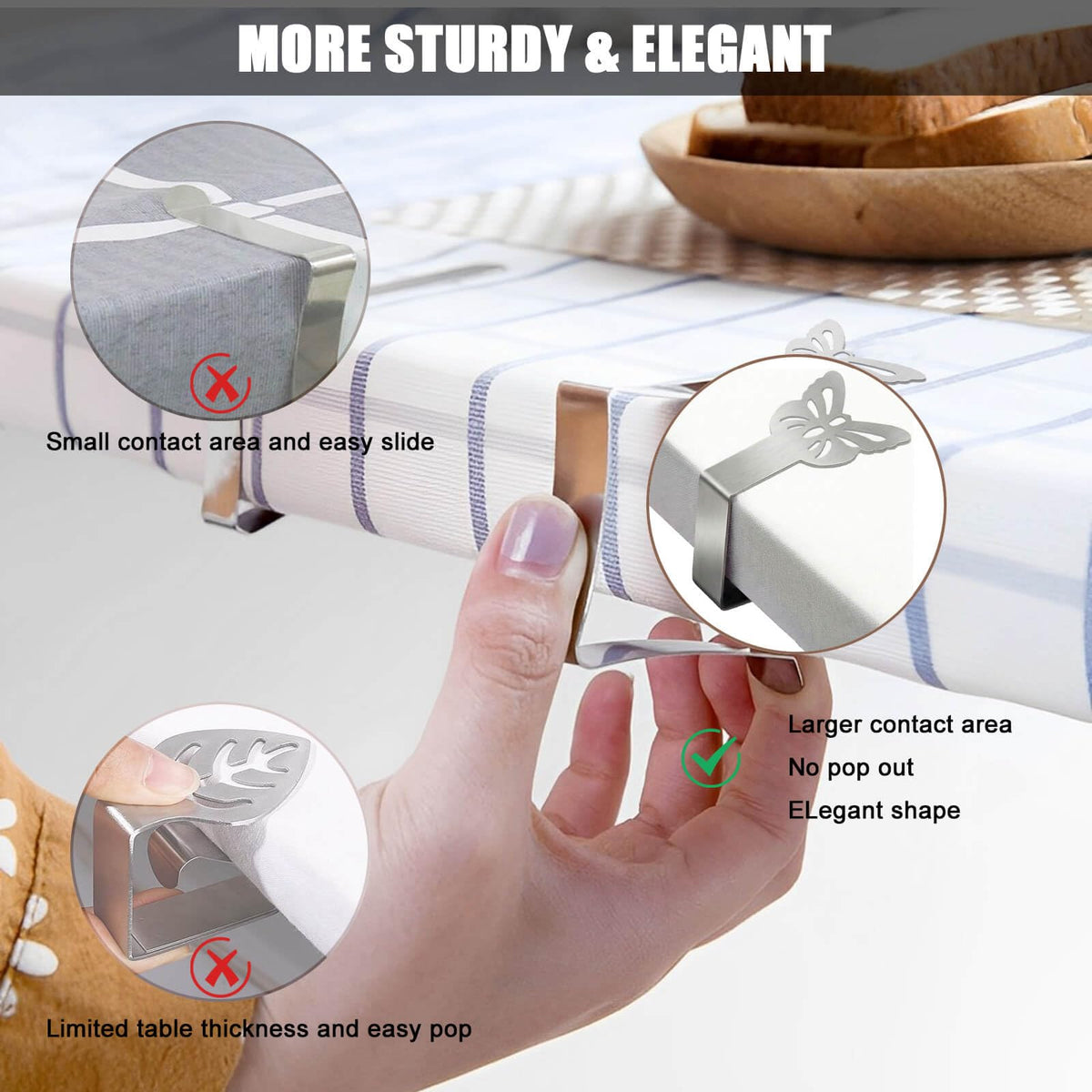 Cunglin adjustable tablecloth clip fits tables up to 1.58 inches thick.