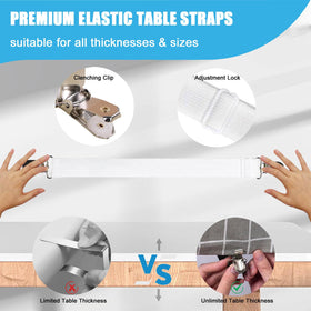 CUNGLIN clamp grips firmly to prevent slips during meals