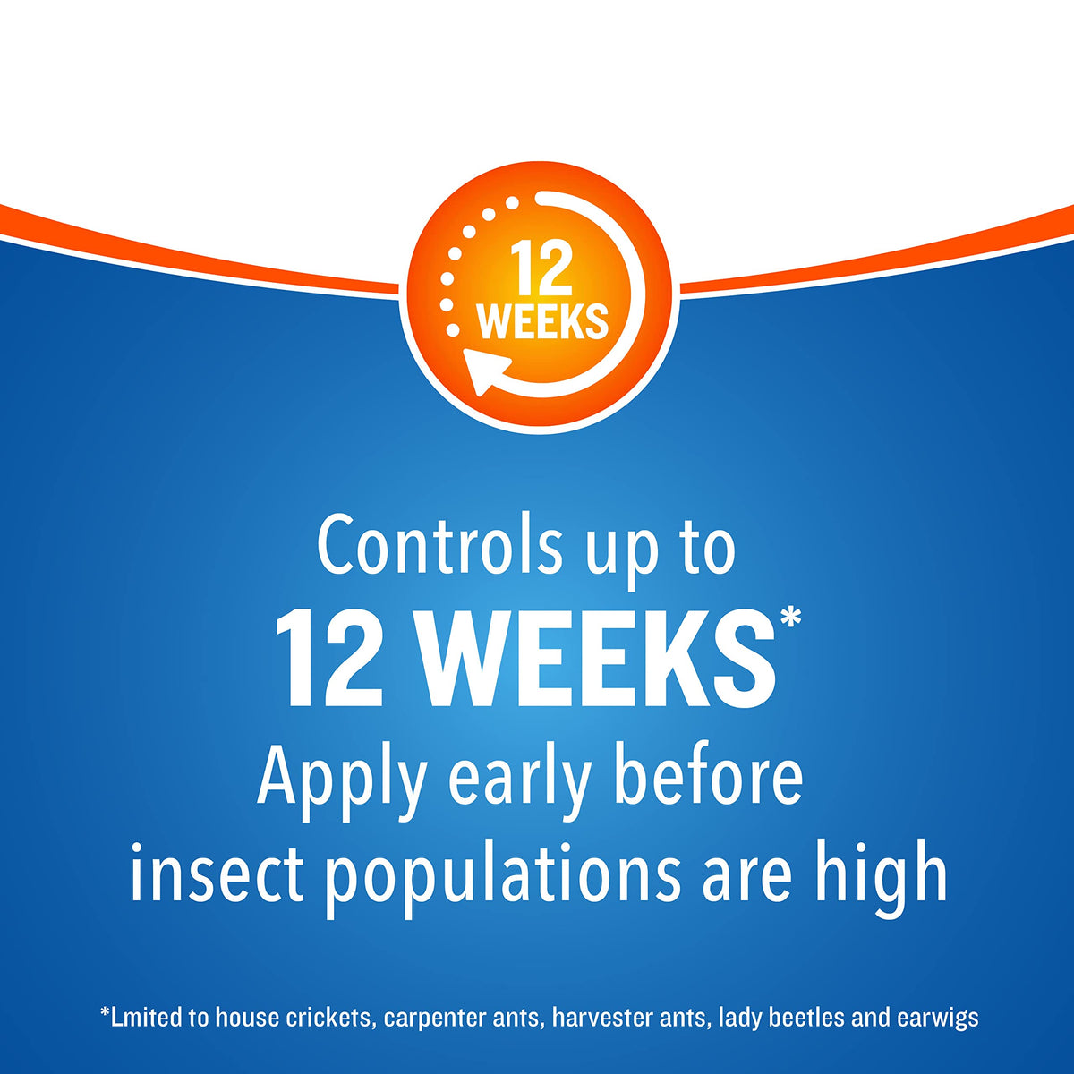 Cutter Backyard Bug Control in action for outdoor mosquito reduction