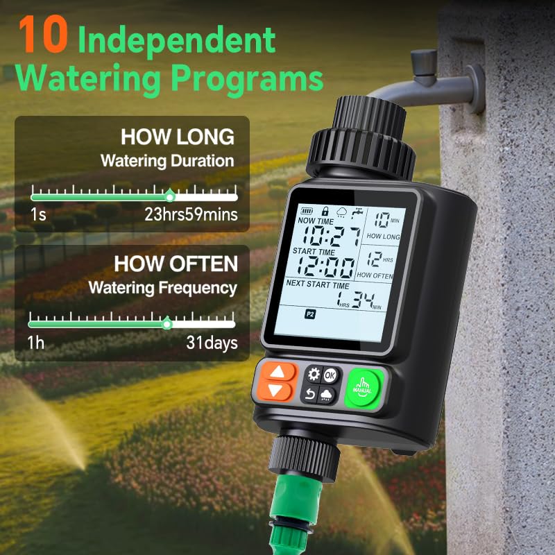 Cuxichuxinxi manual-mode photo demonstrates on-demand watering option