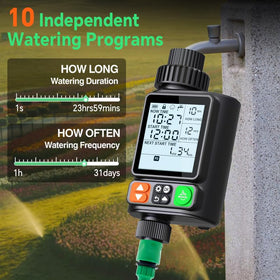 Cuxichuxinxi manual-mode photo demonstrates on-demand watering option