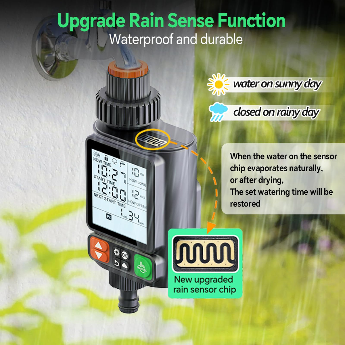 Cuxichuxinxi waterproof-material image conveys outdoor durability and weather resistance