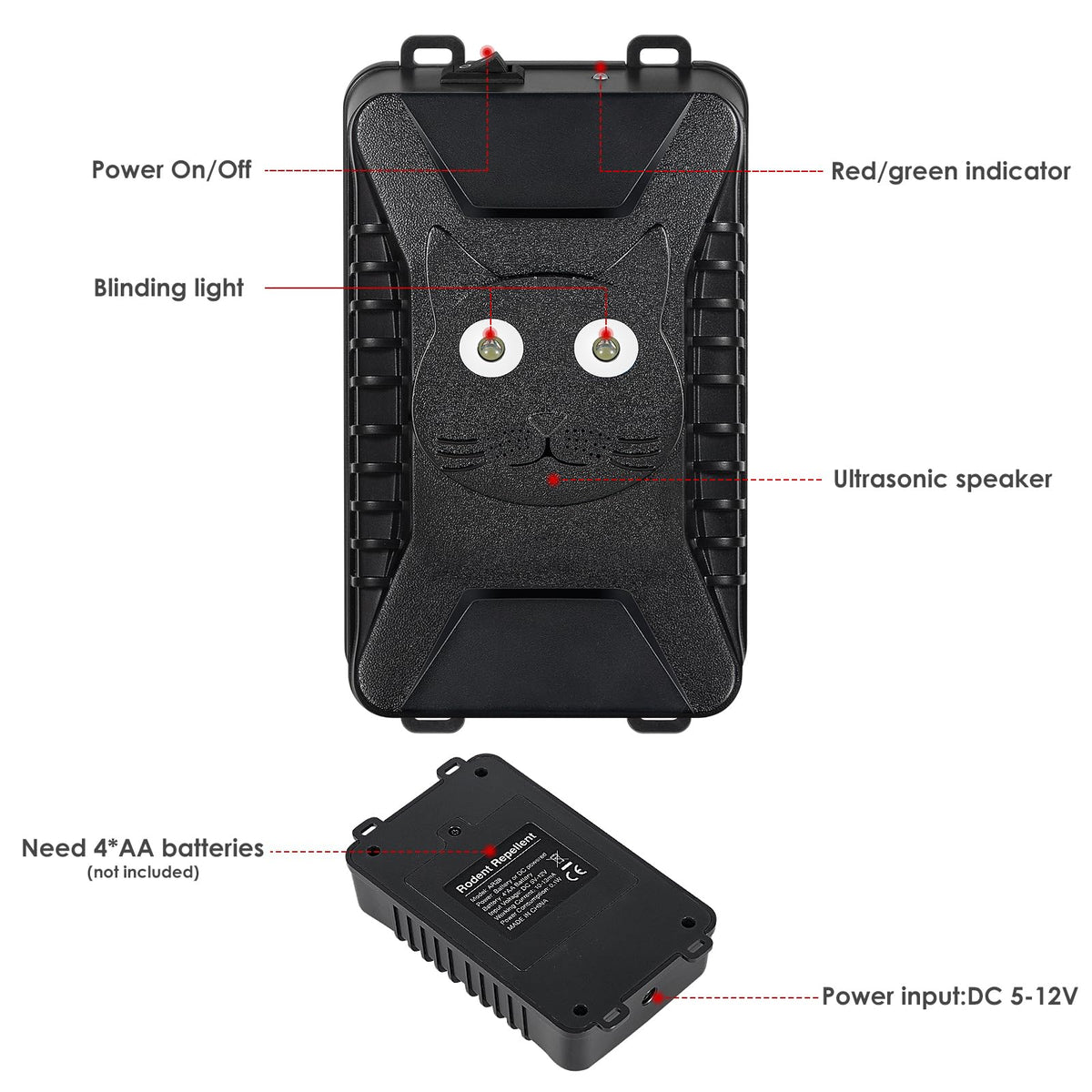 CXIENAOY compact device fits under the hood for easy placement