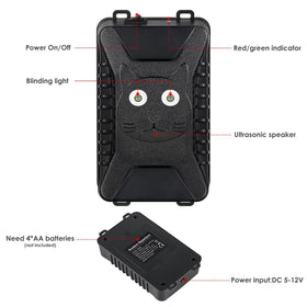 CXIENAOY compact device fits under the hood for easy placement