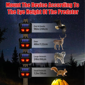 CXIENAOY solar panel powers cord-free protection all night.