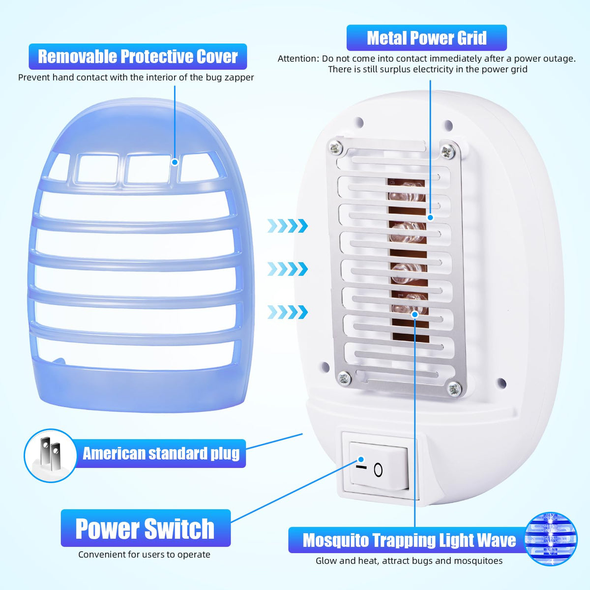 CXIENAOY bug zapper compact design fits in any room outlet.